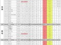 西安食堂爆料案件最新消息,真相逐步浮出水面