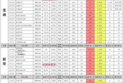 西安食堂爆料案件最新消息,真相逐步浮出水面