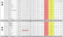 西安食堂爆料案件最新消息,真相逐步浮出水面