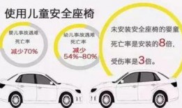 新闻爆料危害孩子安全,揭秘威胁儿童安全的五大隐患