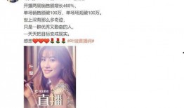 娱乐圈吃瓜猛料直播,直播带你直击吃瓜猛料现场