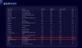 新闻爆料抖音号,揭秘新闻背后真相！”