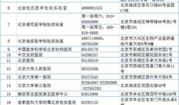北京核酸检测爆料新闻,排队超时、结果延误引发关注