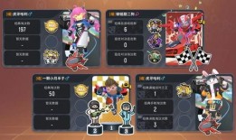 香肠派对体验服2023最新爆料,全新玩法与角色大揭秘！