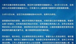 密云新闻爆料,最新爆料揭示事件真相
