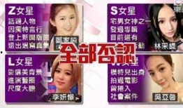 台湾爆料娱乐圈,揭秘明星背后的真相与争议