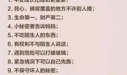 新闻爆料危害孩子安全,揭秘威胁儿童安全的五大隐患