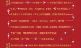 济宁的新闻爆料热线,聚焦民声，守护城市脉搏