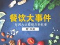 北京餐饮爆料事件最新情况,最新进展揭示食品安全疑云