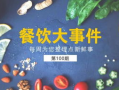北京餐饮爆料事件最新情况,最新进展揭示食品安全疑云