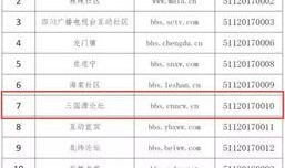 南充论坛爆料信息网最新,最新热点事件追踪