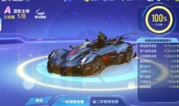 扣扣飞车最新爆料,炫酷技能与全新赛道等你来挑战！